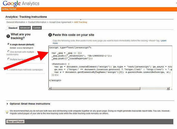 Google analytics